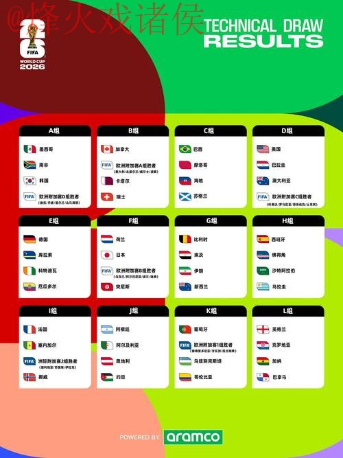2026世界杯直播开户攻略解析 2026世界杯直播开户攻略解析