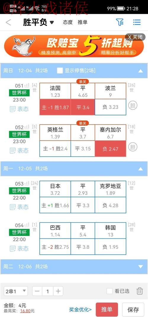 全面解析世界杯盘口最新全站趋势 全面解析世界杯盘口最新全站趋势