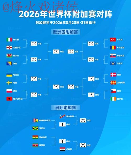 全面解析世界杯盘口最新全站趋势 全面解析世界杯盘口最新全站趋势