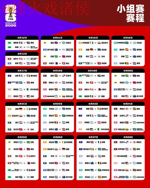 2026世界杯外围赛软件指南 2026世界杯外围赛软件指南
